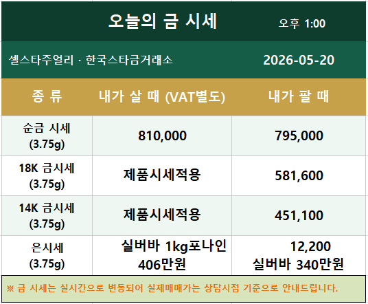 송도 금거래소 금시세 오늘 가격｜한국스타금거래소 셀스타