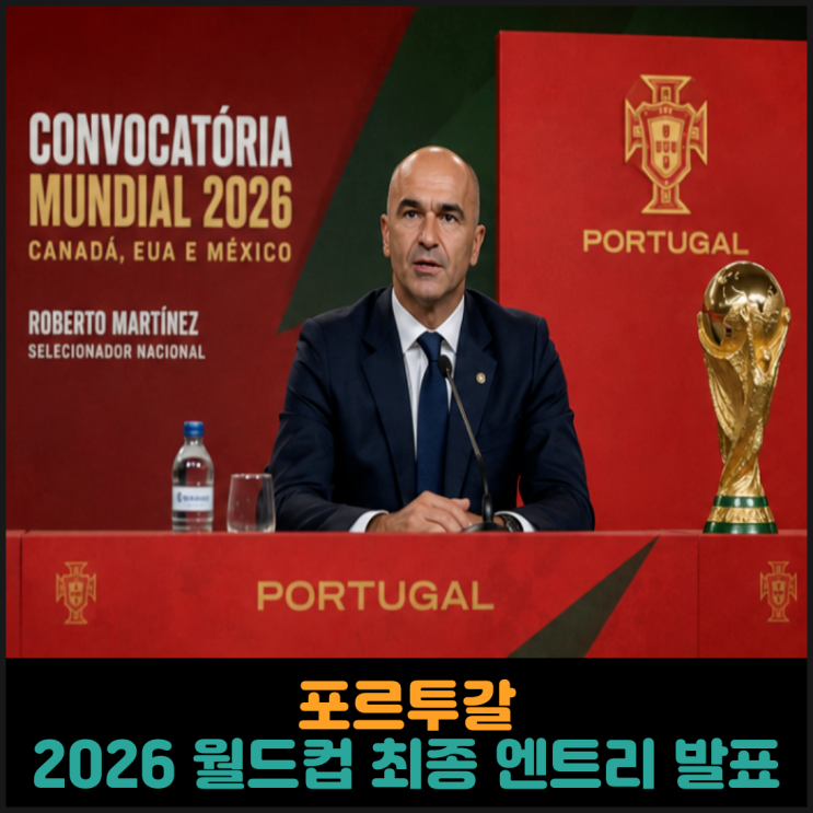  포르투갈, 2026 월드컵 최종 엔트리 발표