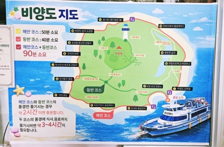  협재에서 바라보던 '비양도' 여행 후기ㅣ비양도 배시간 꿀팁(신분증 지참 필수)