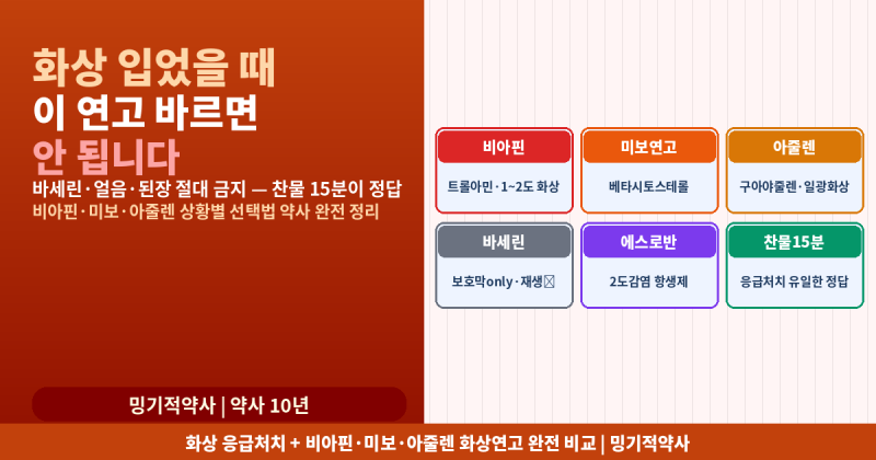 라면 끓이다, 고데기하다 화상 입었을 때 얼음부터 올리면 안됩니다— 화상연고 비아핀·미....