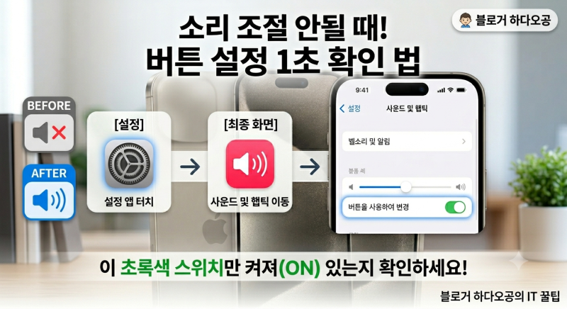 아이폰 볼륨 조절 안됨 오류 해결 방법 5단계 (버튼 먹통, 카플레이 소리 고정 완벽 정리)