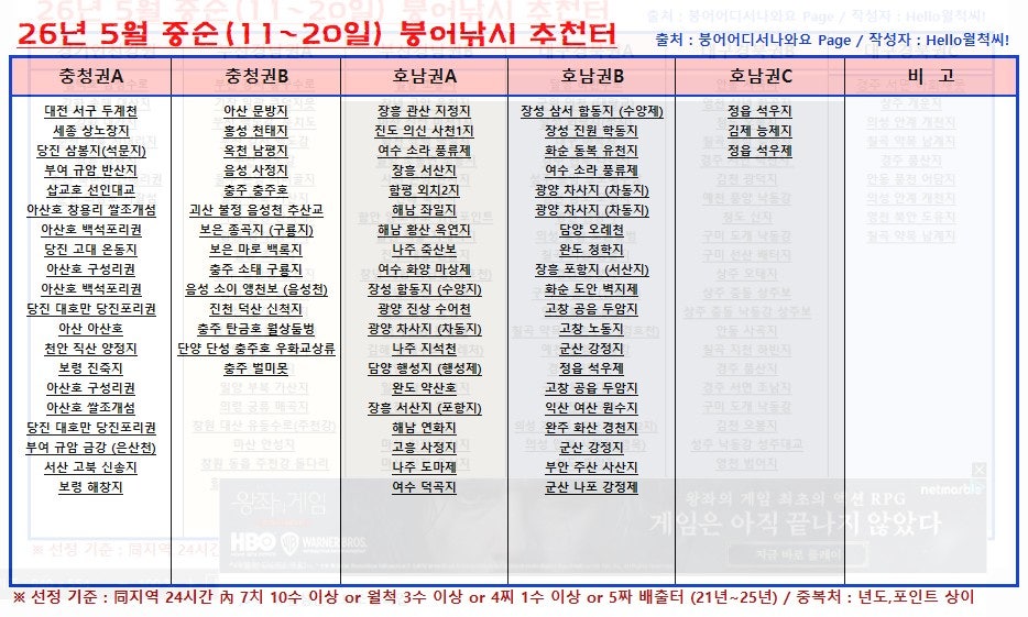 안성지 사진 3