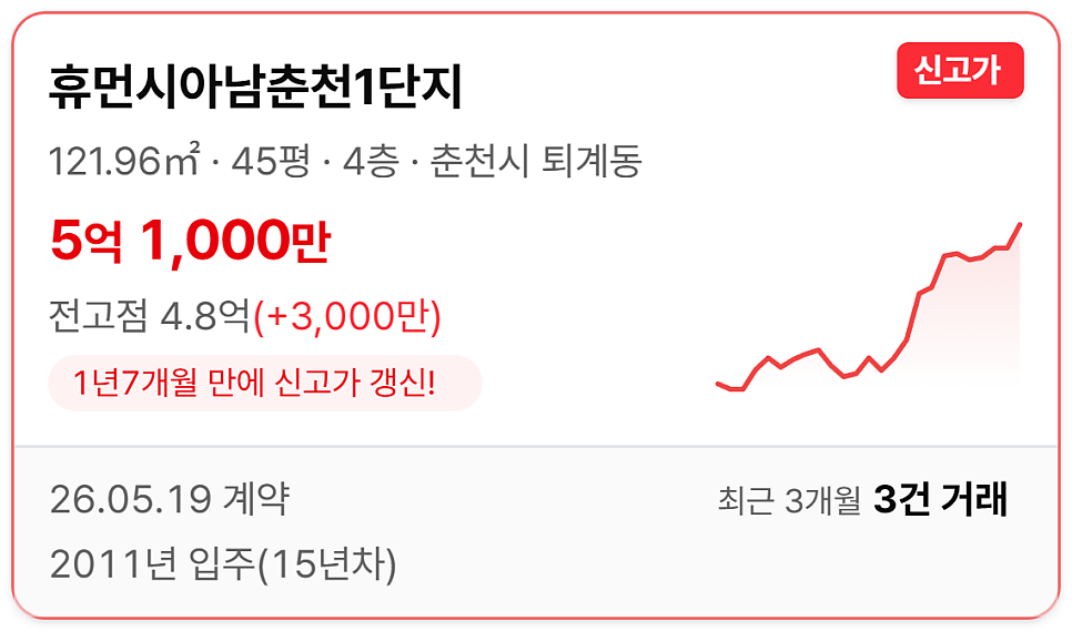 풍경채 사진 3