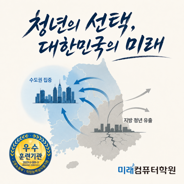  대한민국 청년 인구 대이동｜수도권 집중·부산 경남 지방청년 유출 심화·지방 소멸… 2025 청년층 순이동 통계 분석(20세~39세)