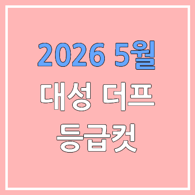2026 5월 고1, 고2, 고3 더프 답지·문제지·해설지 | 모의고사 등급컷 | 대성 메가 더프리미엄