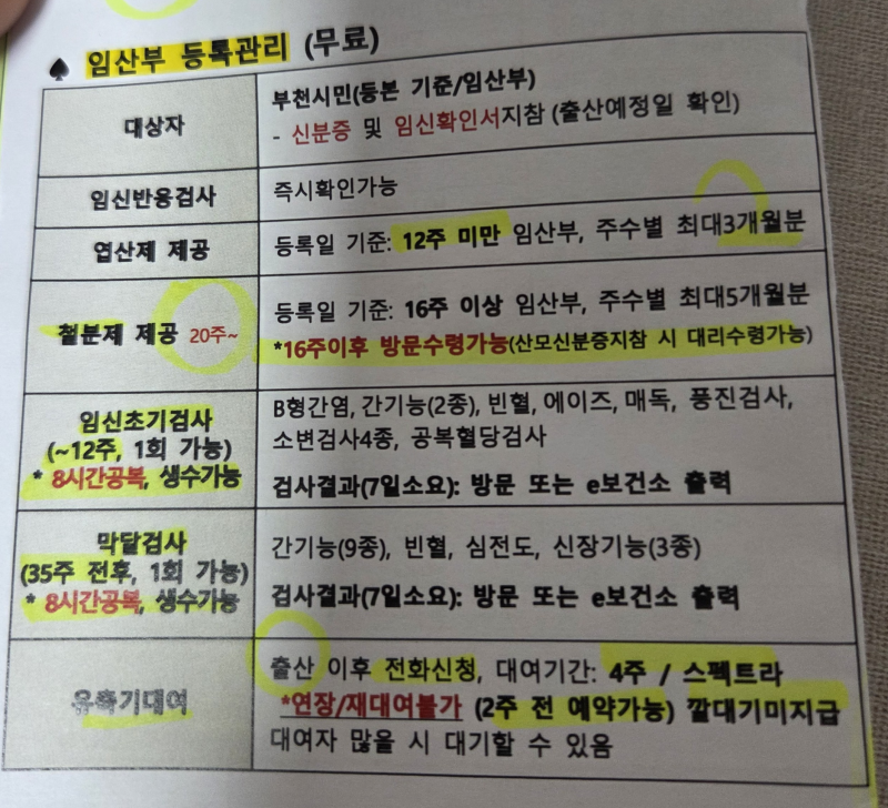 [부천시보건소] 엽산 및 철분제 방문 수령