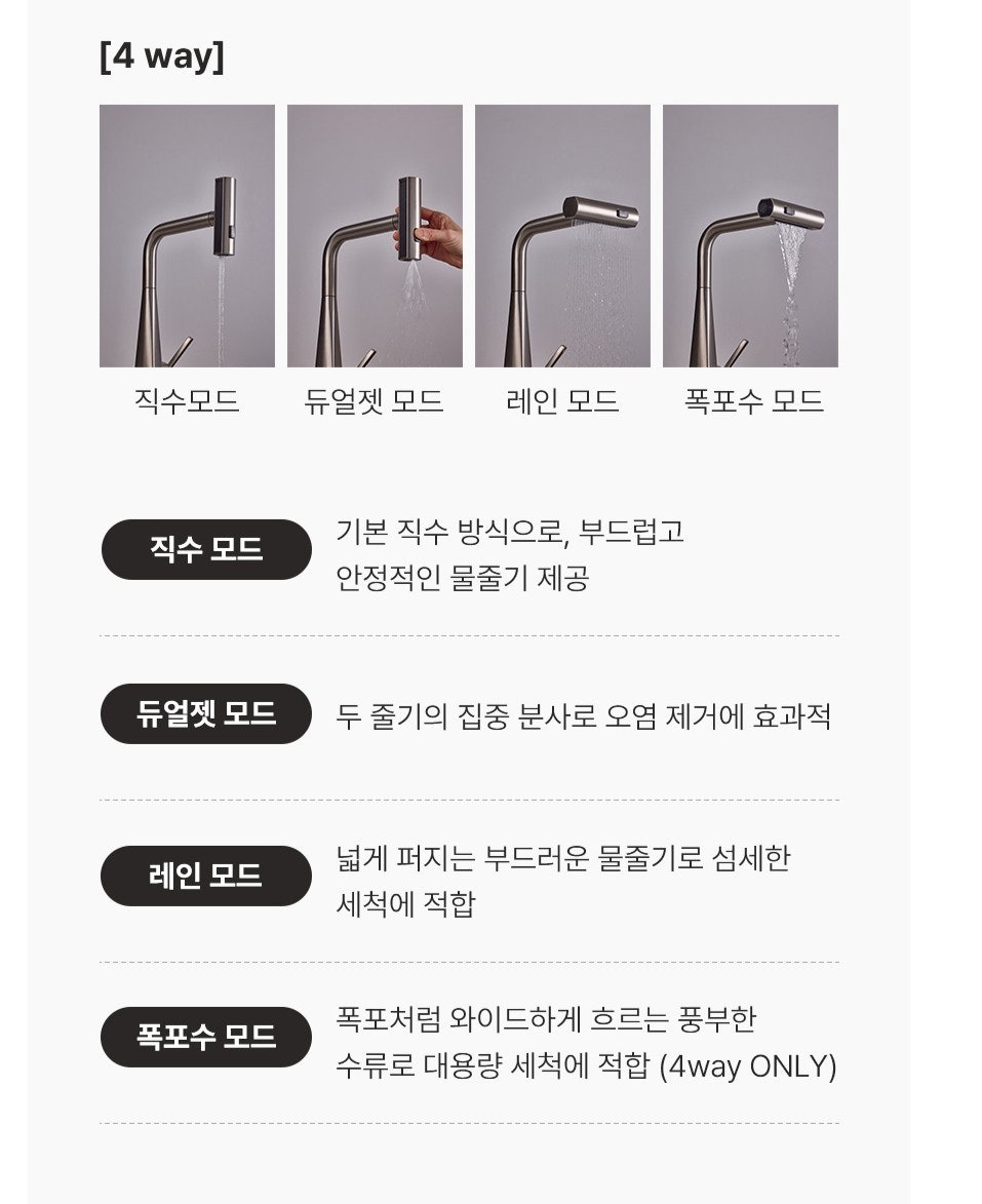 아르베노 4WAY 수전의 4가지 분사 모드 비교 이미지