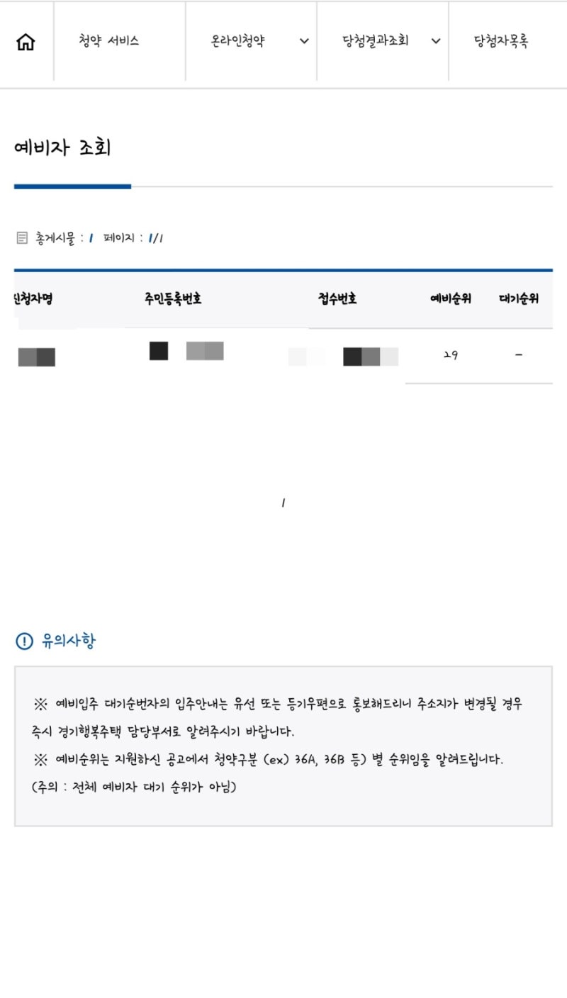 GH 경기행복주택 청약 후기