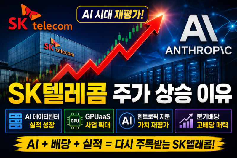 SK텔레콤 주가 상승 이유 총정리 2026 | 엔트로픽·AI 데이터센터·분기배당까지 터졌다