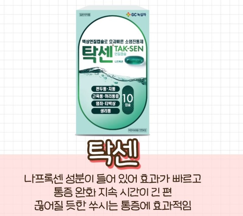 매달 찾아오는 생리통 증상별 진통제 추천, 배 쥐어짜는 통증부터 붓기까지 증상, 생리통 배 ....