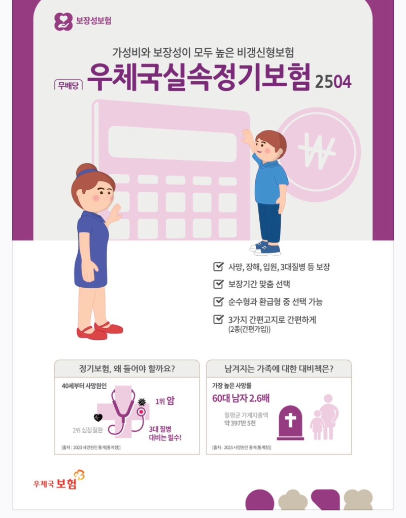 가족을 위한 준비 우체국보험 실속정기보험2504 알아보기