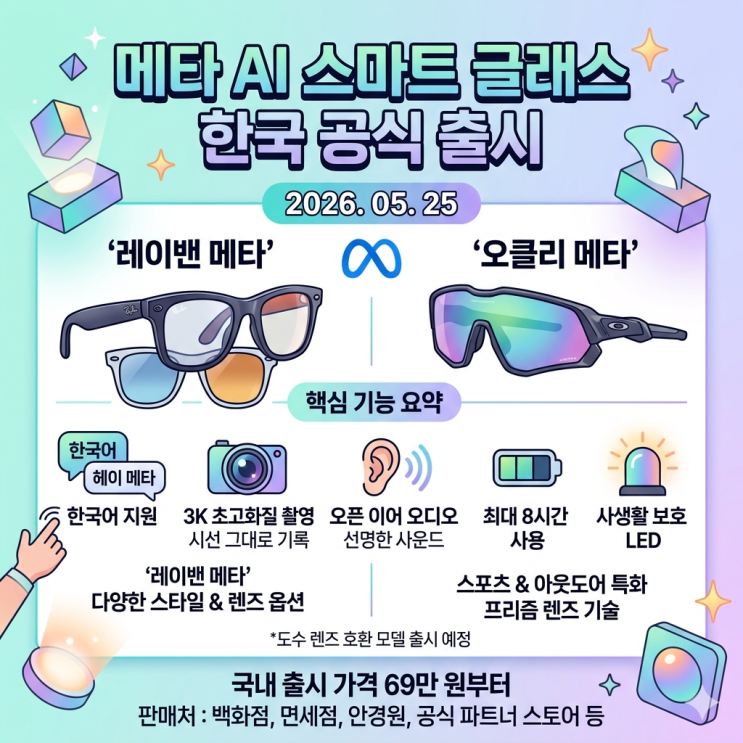 <b>메타</b> AI 글래스 <b>레이밴</b>, 오클리 <b>메타</b> 25일 국내 <b>출시</b>
