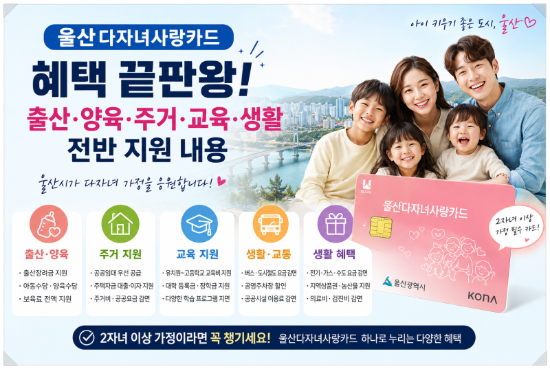 울산 다자녀 사랑카드 혜택 끝판왕, 출산·양육·주거·교육·생활 전반 지원 내용