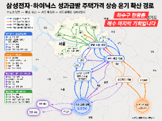  삼성전자 하이닉스 성과급발 수혜지는 어디?