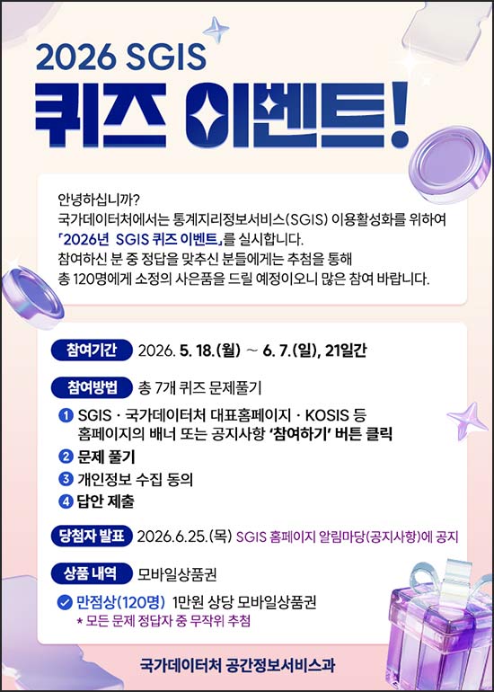  SGIS 퀴즈이벤트(상품권 1만원 120명)추첨~06.07