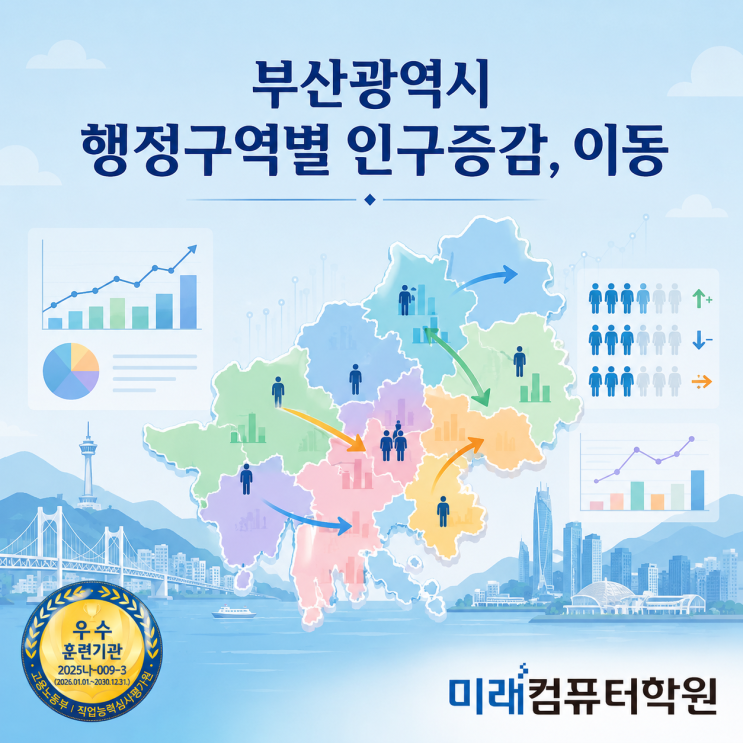  부산 인구 어디로 이동하나?｜강서구·기장군 인구 증가｜2026 부산 행정구역별(구군별) 인구 변화 총정리