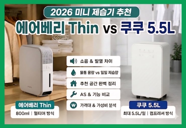  미니 제습기 추천 | 쿠쿠 인스퓨어 5.5L vs 에어베리 Thin 현실 비교