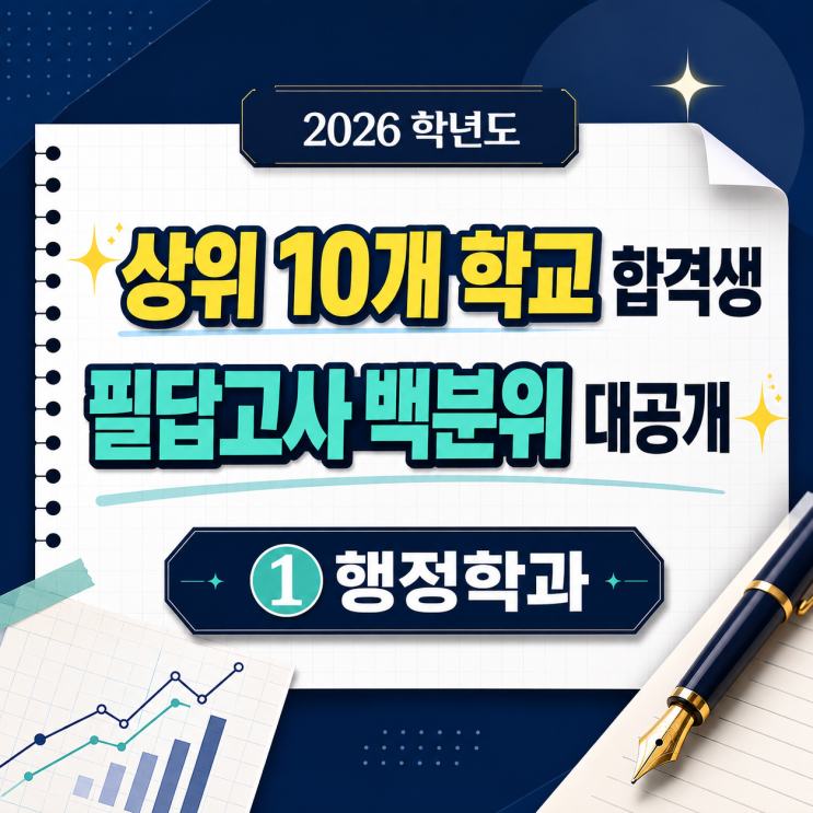  상위 10개 학교 합격생 필답고사 백분위 대공개 - ①행정학과