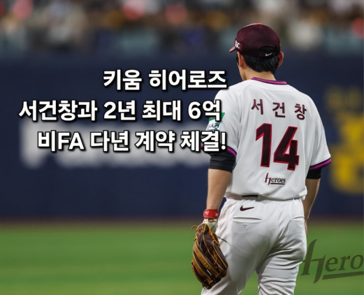 <b>키움 히어로즈</b>, 서건창과 2년 최대 6억 비FA 다년 계약 체결!