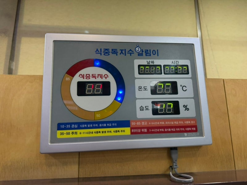 여름철 휴게소 김밥 주의보! '식중독 지수 알림이'를 아시나요?