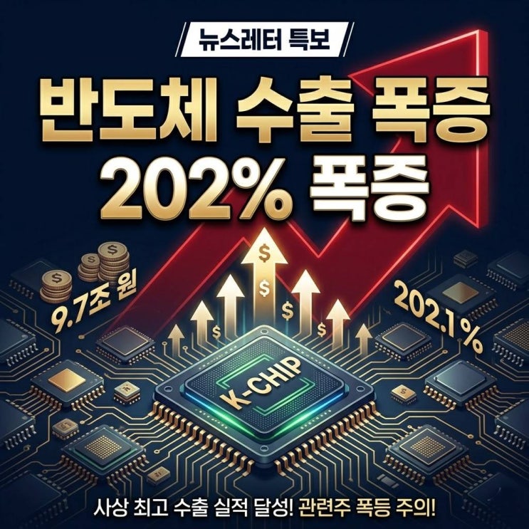 <b>5월 수출 역대 최대</b>인데 반도체만 202% 폭증한 진짜 이유