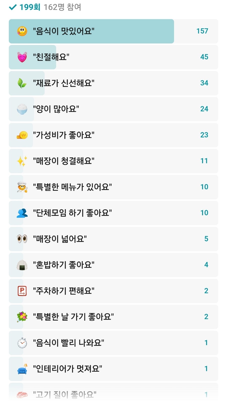 Bodeuramchikin Seonhakyeokjeom photo 1