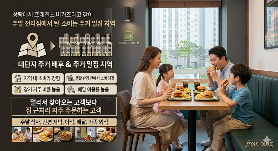프랭크버거 고양관산점 사진 3