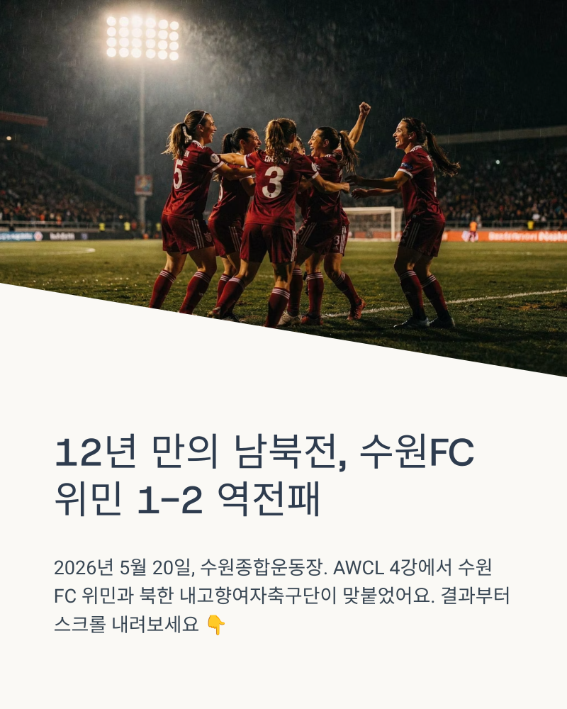 북한 내고향여자축구단 1-2 수원FC 위민 역전패, 12년 만 남북전·결승 일정 총정리