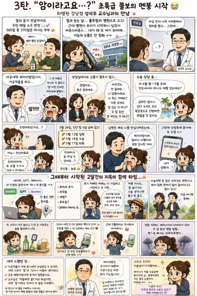 3탄!!!!내가 암이라고????적출.?????제거???자궁내막???제자리암¿???이게 다뭐야¿?!!!!멘탈나가고~....