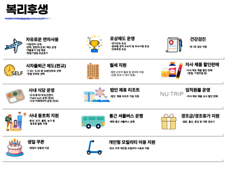  코스맥스바이오 보건관리자 채용/신입 정규직/복지,기업리뷰