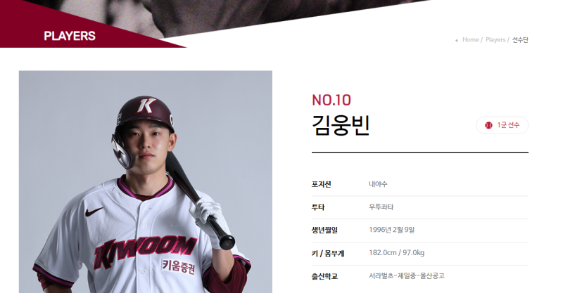 2연속 끝내기 키움 히어로즈 김웅빈 프로필 및 활약