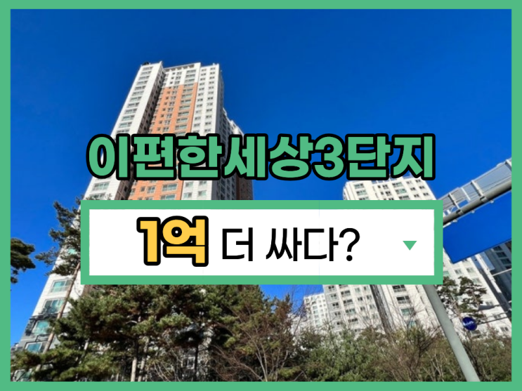 김포아파트경매 구래동 이편한세상3단지 입찰 분석
