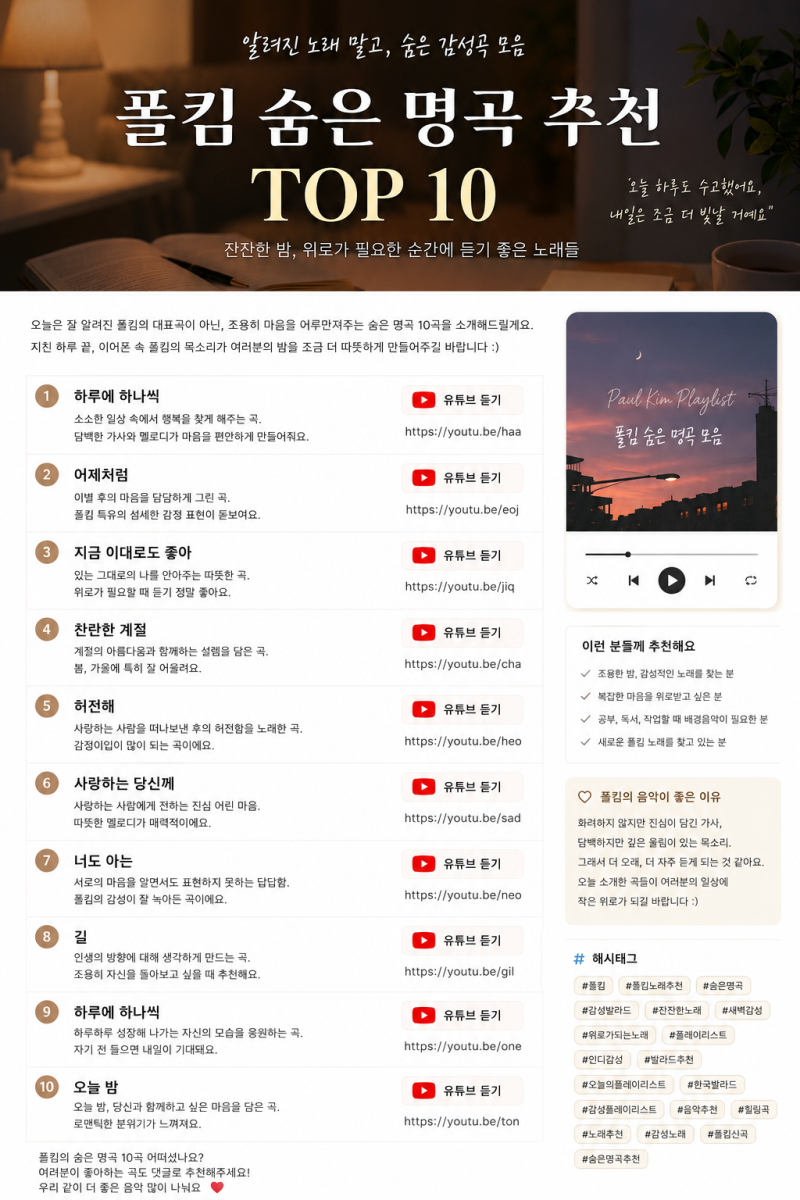 새벽 감성 제대로 터지는 폴킴 숨은 명곡 추천｜요즘 계속 듣는 플레이리스트