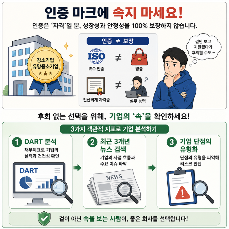  면접관을 사로잡는 확실한 기업분석 방법