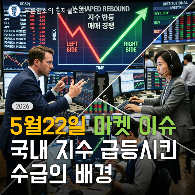 [마켓 이슈] 국내 지수 급등시킨 수급의 배경
