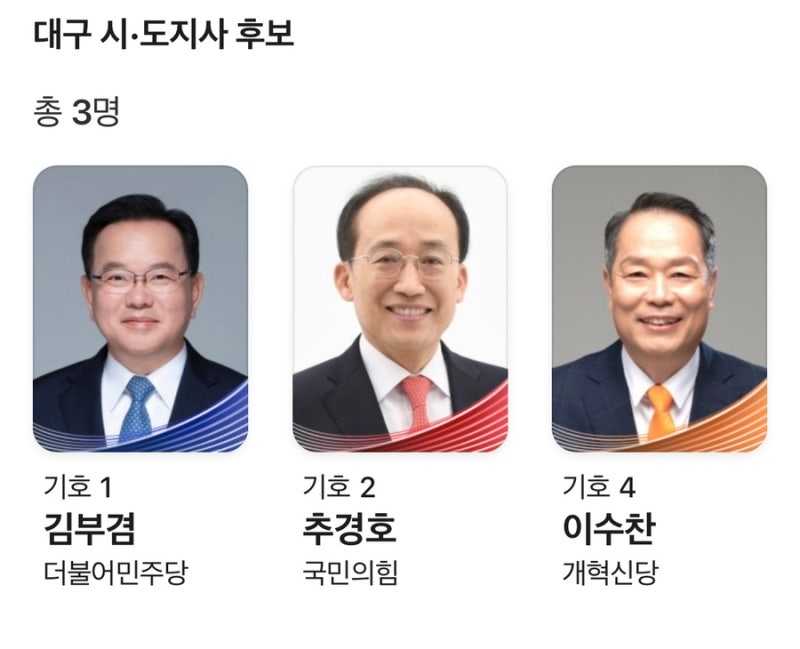 2026 대구시장 선거 후보별 공약 총정리