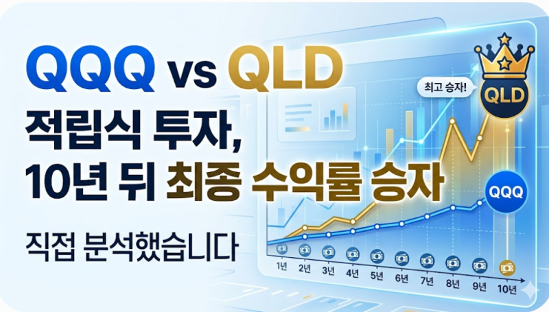 QQQ vs QLD 적립식 투자, 10년 뒤 최종 수익률 승자 직접 분석했습니다