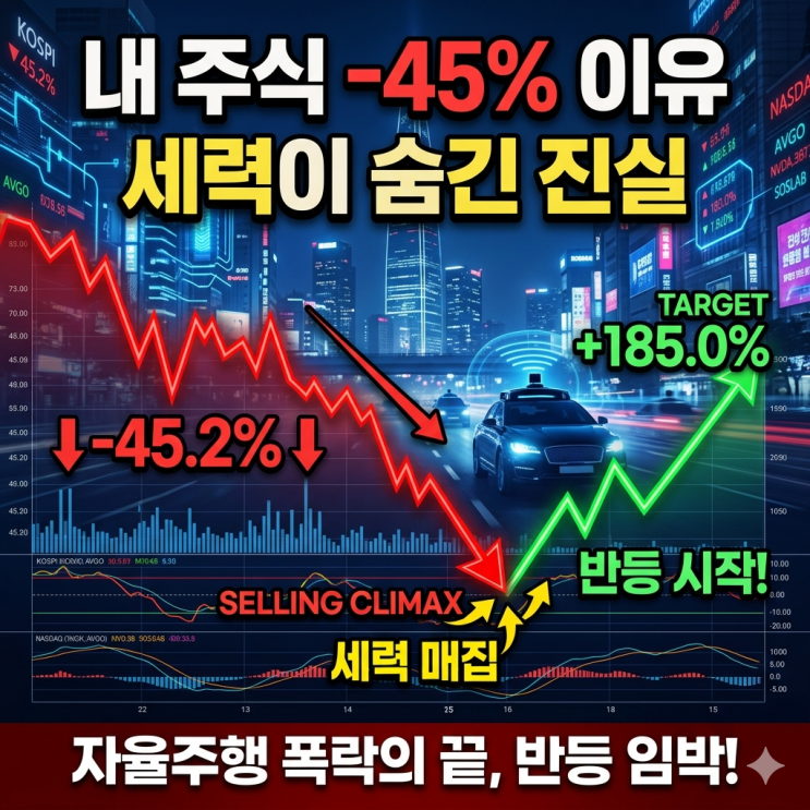  반토막 난 자율주행 주식, 세력들이 지금 개미 털기 하는 진짜 이유