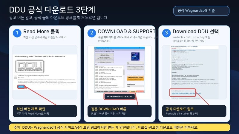 NVIDIA DDU 사용 방법┃그래픽 드라이버 재설치 방법, NVIDIA 삭제 : 네이버 블로그