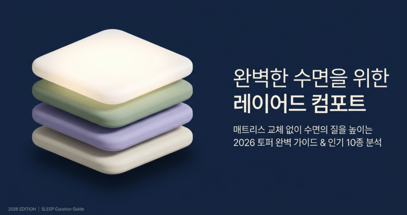 매트리스토퍼 추천 비교 분석｜인기 10종 메모리폼·접이식 완벽 가이드
