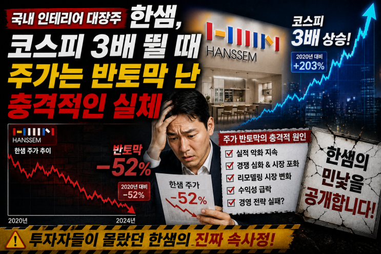  국내 인테리어 대장주 한샘, 코스피 3배 뛸 때 주가는 반토막 난 충격적인 실체