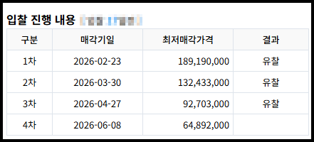 신평저수지 사진 5