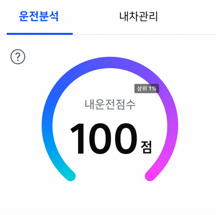 티맵 점수 올리는 방법 운전점수 낮다면 이건 꼭 알아두세요