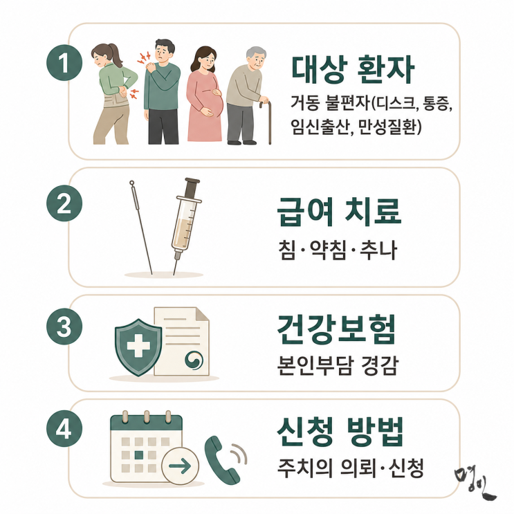  위례 방문진료(왕진), 댁까지 찾아가는 한의원.