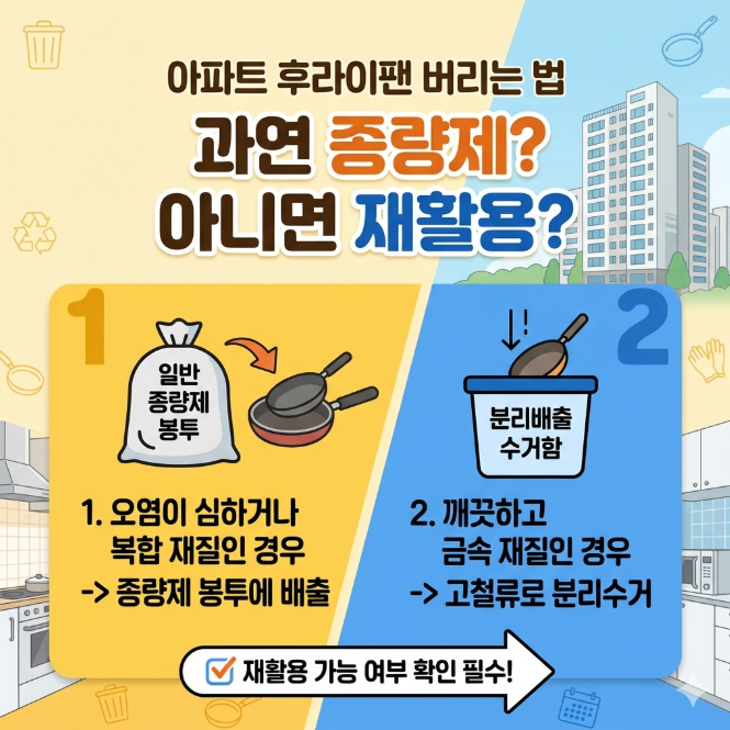 후라이팬 버리는법 아파트에선 어떻게 할까? 종량제 or 재활용 분리수거 총정리 (ft. 손잡이)