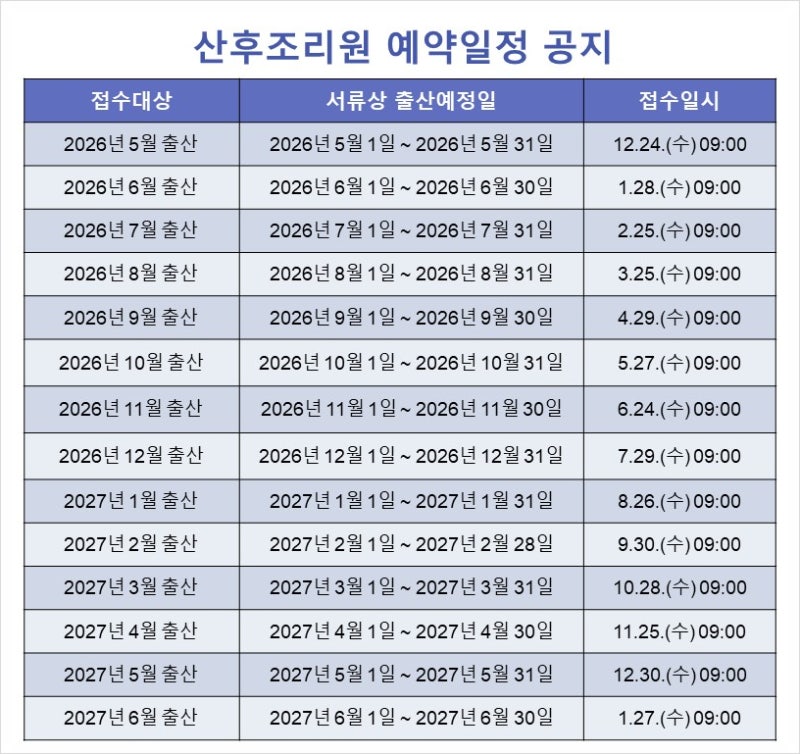 송파 공공산후조리원(송파산모건강증진센터) 예약 방법 & 예약 성공 후기