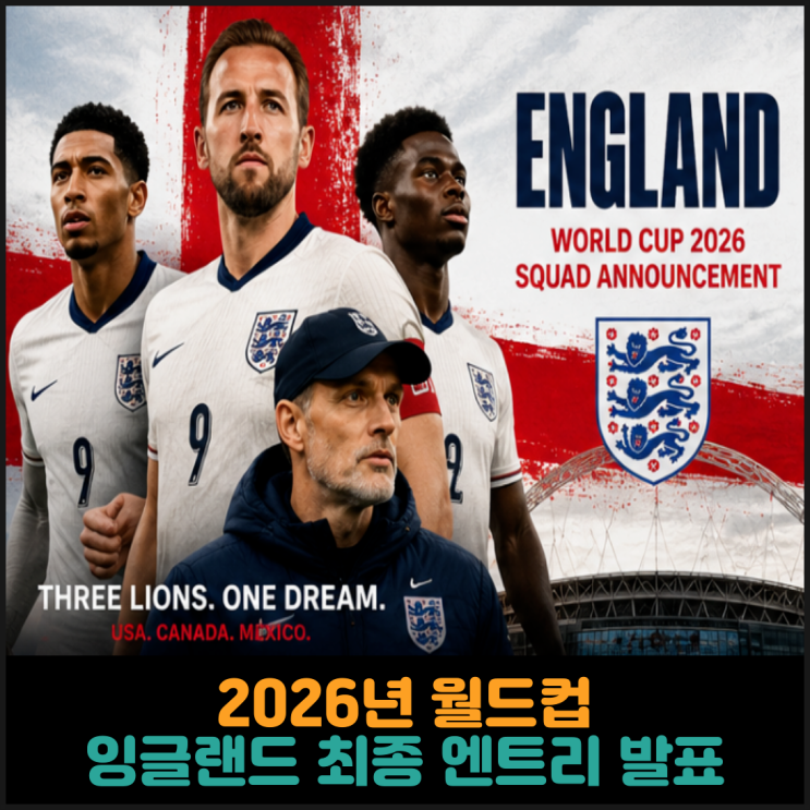  2026년 월드컵, 잉글랜드 최종 엔트리 발표