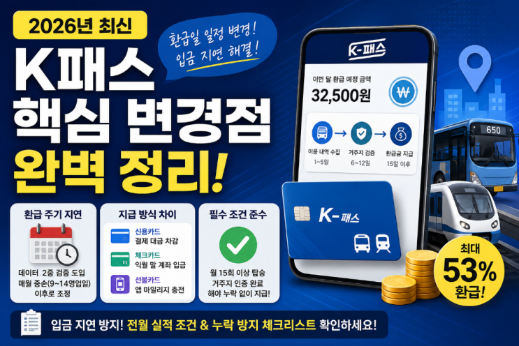  2026년 K패스 환급일 일정 변경 안내 및 카드사별 입금일 총정리