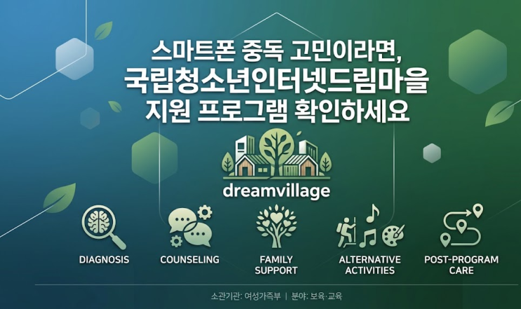  스마트폰 중독 고민이라면, 국립청소년인터넷드림마을 지원 프로그램 확인하세요