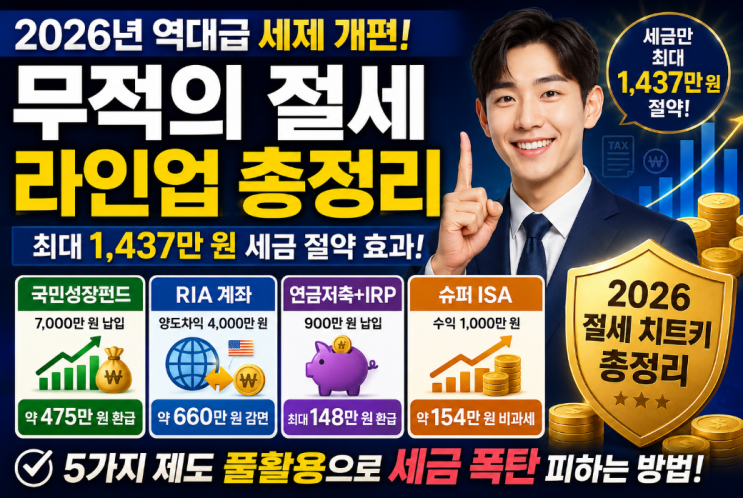  "최대 1,437만원 환급?" 2026 국민성장펀드·슈퍼ISA·연금저축 역대급 절세 포트폴리오 : 슈퍼 ISA부터 국민성장펀드까지 연말정산 치트키